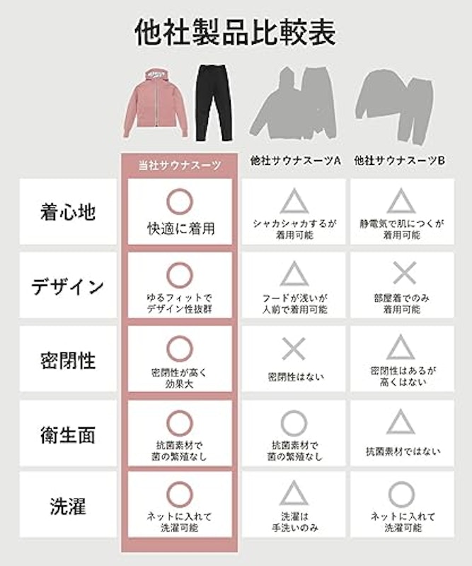 スポーツウェア 6