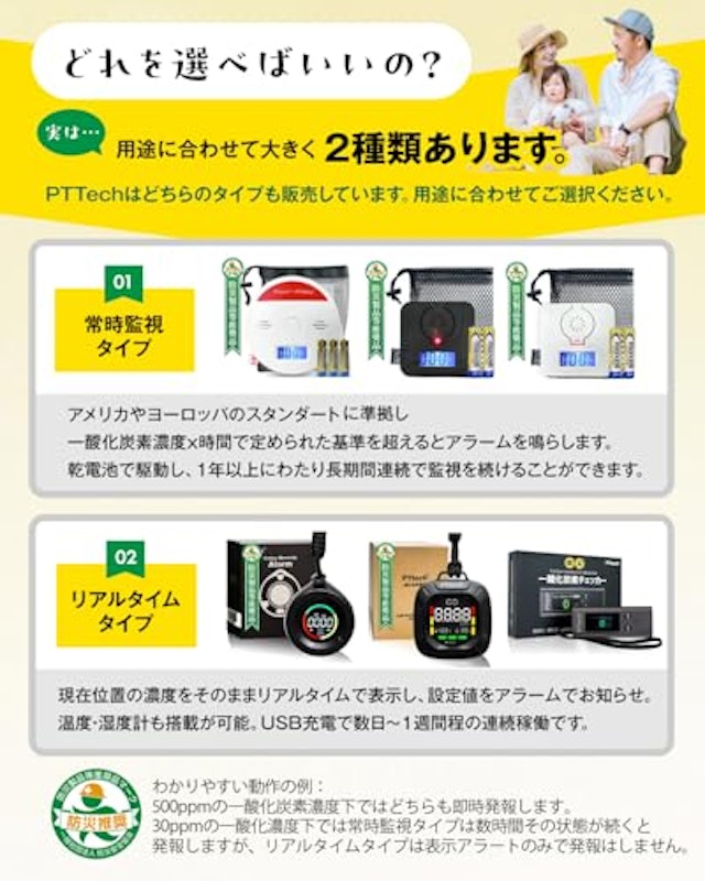 一酸化炭素チェッカー 7