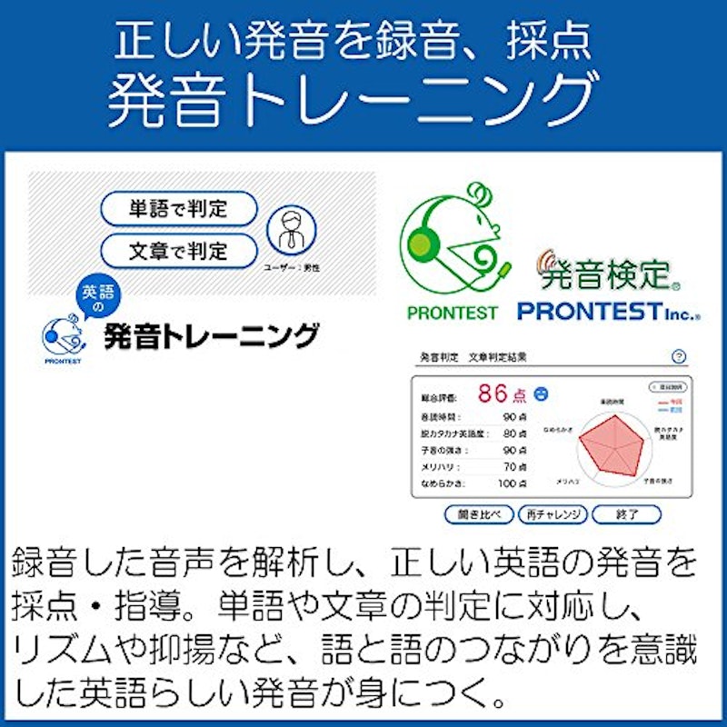XD-G9800 英語モデル 4