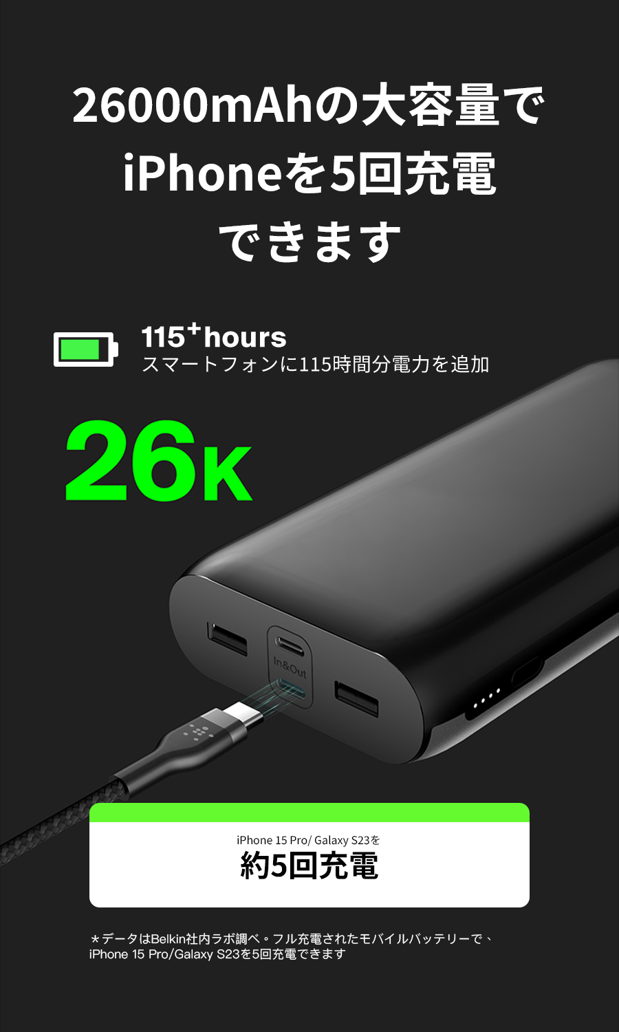 BoostCharge 26,000mAh 4ポートモバイルバッテリー 3