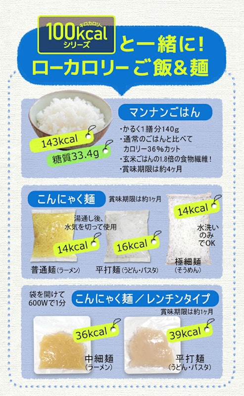 こんにゃく麺 こんにゃく米 セット 10