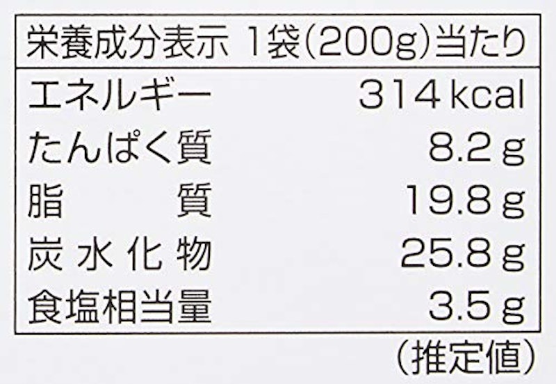 本家 赤から辛味の極み10番カレー 3