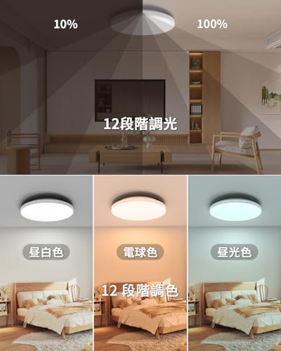 Led シーリングライト 2