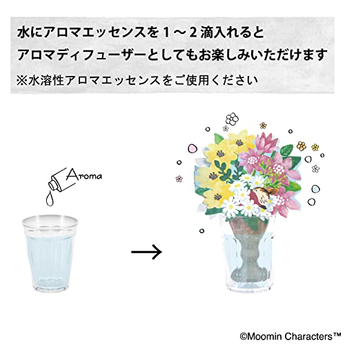 ペーパー加湿器 7