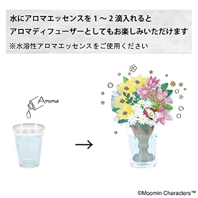 ペーパー加湿器 7