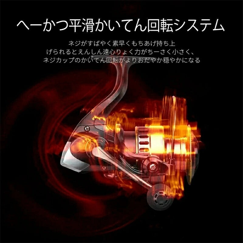 スピニングリール 4