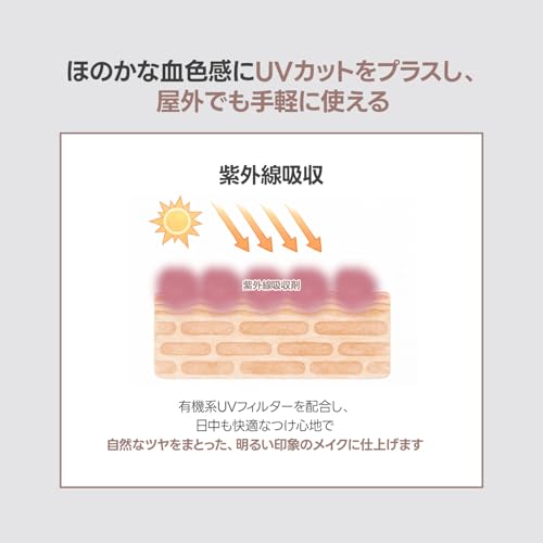 サンシールドグローイーチーク 6