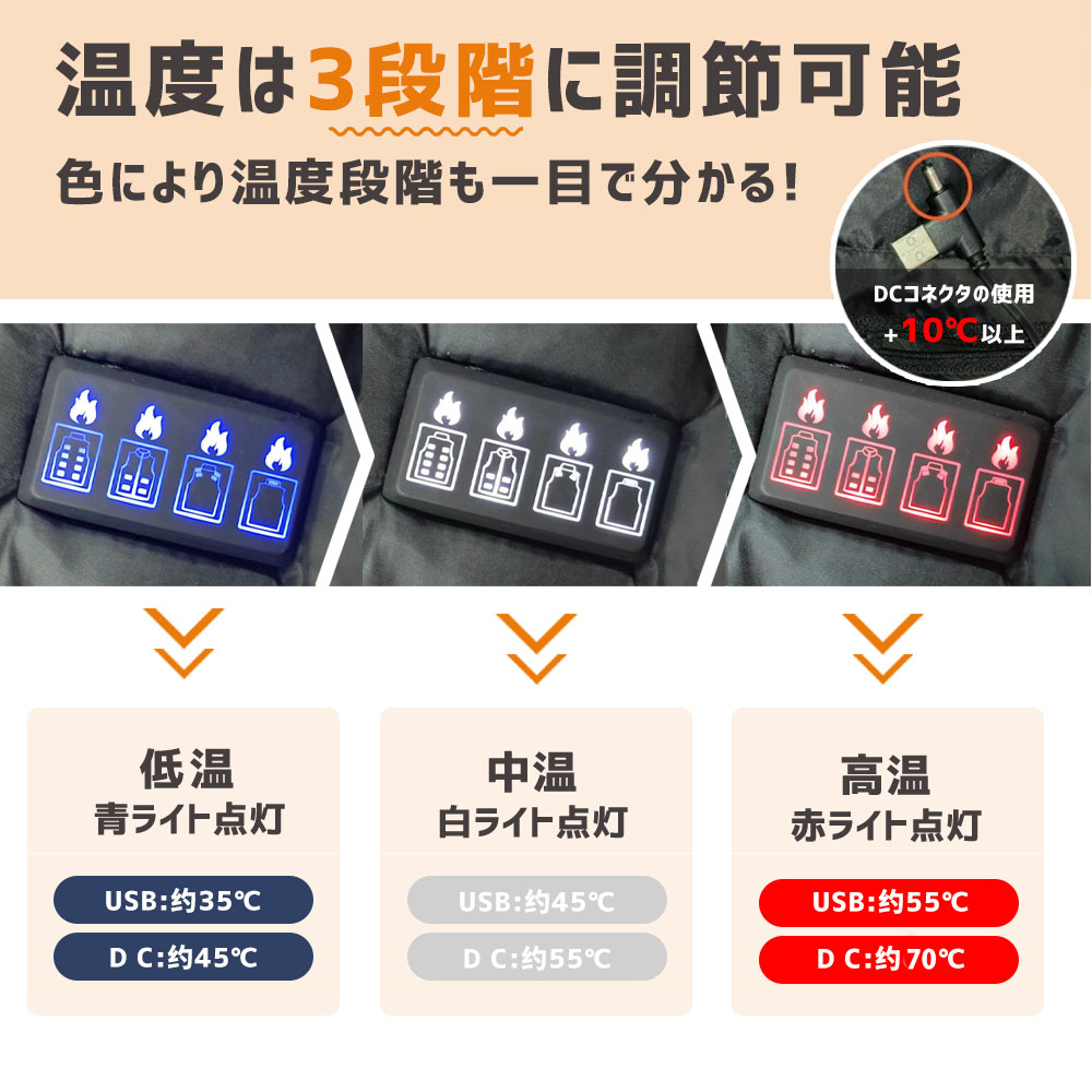 電熱ベスト 7