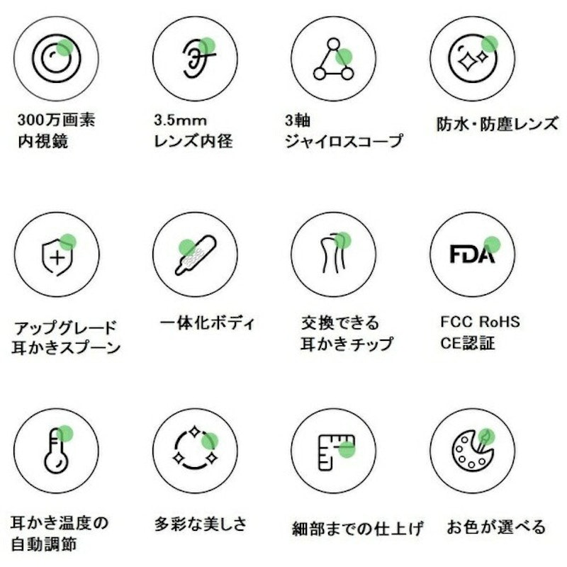 スマートビジュアルイヤークリーナー 5