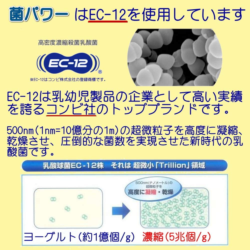 菌パワー 乳酸菌カプセル 2