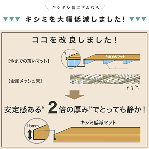 ロフトベッド 5