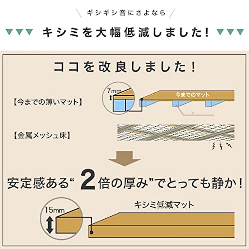 ロフトベッド 5