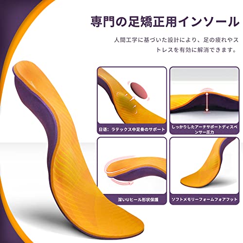 インソール 4
