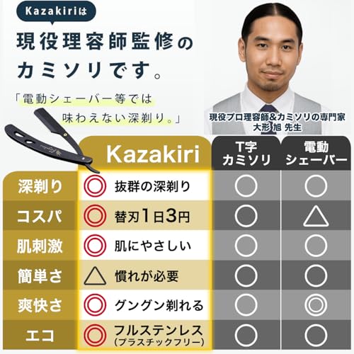 カミソリ 4