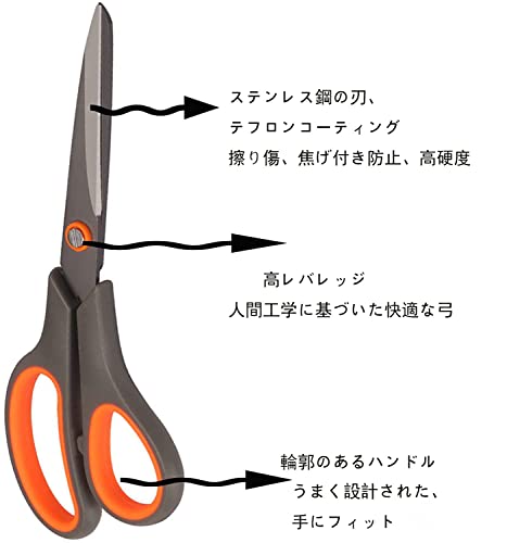 テフロンはさみ 5