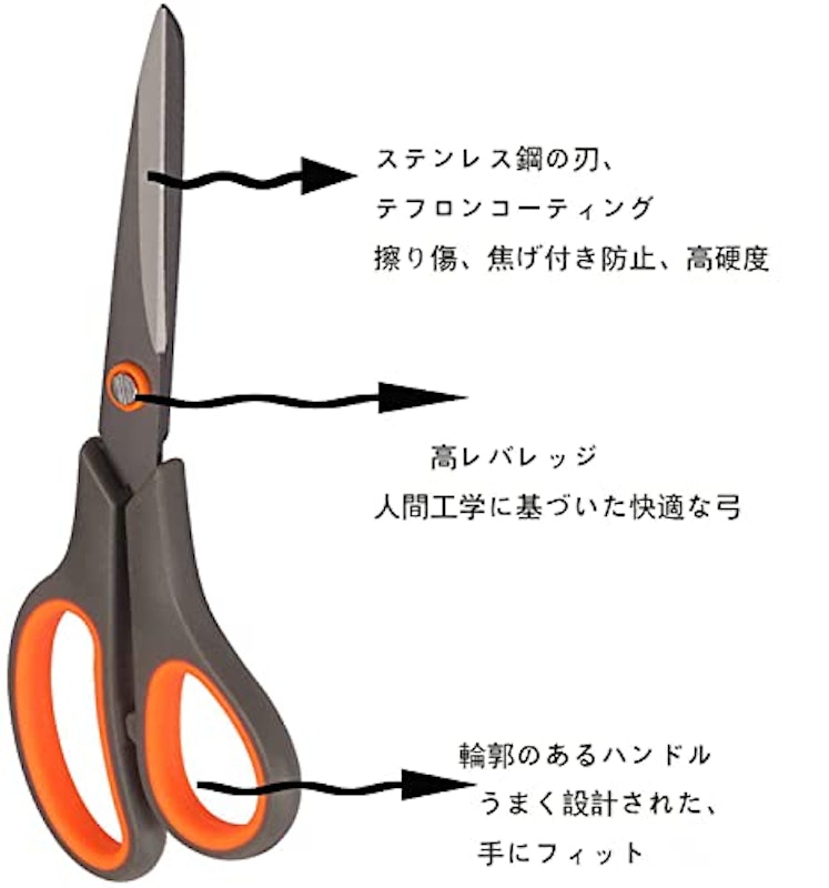 テフロンはさみ 5