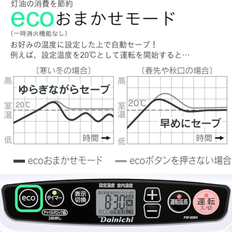 石油ファンヒーター 4