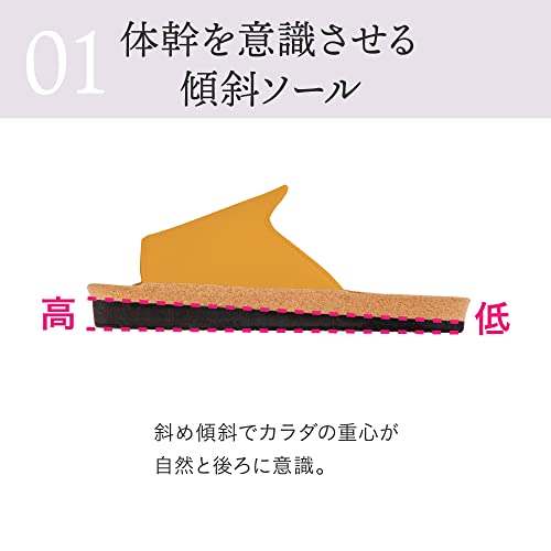 体幹を整えるスリッパ Sliet 4