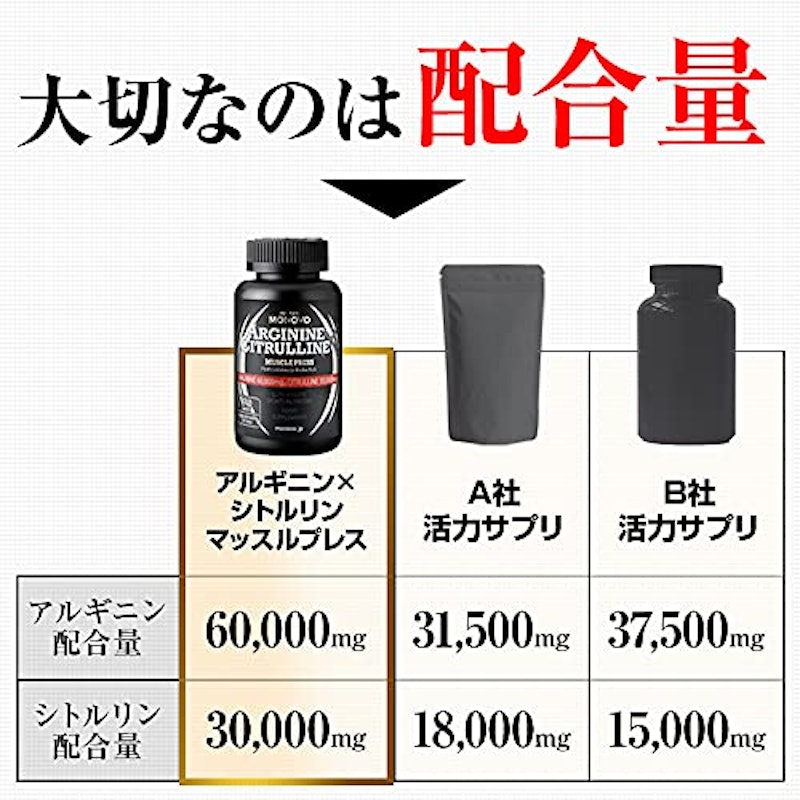 アルギニン×シトルリン マッスルプレス 4
