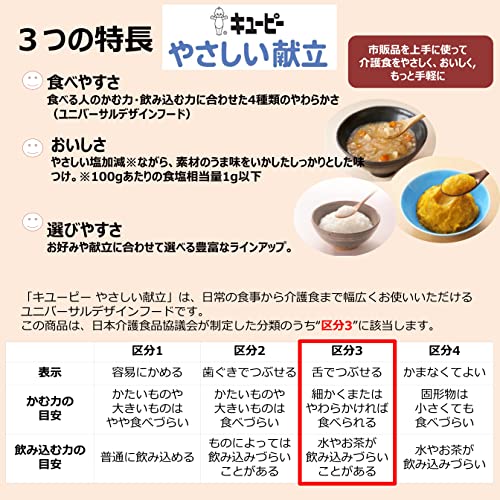 レトルト介護食のおすすめ人気ランキング【2026年4月】 | マイベスト