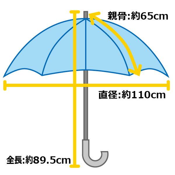 富山サンダー20本骨 7