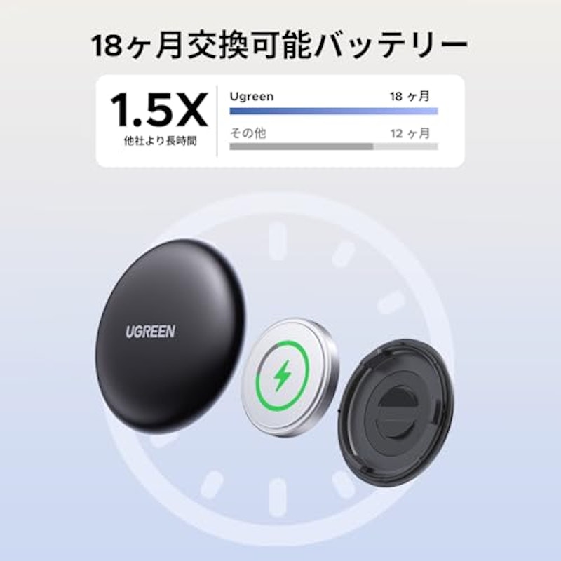 スマートトラッカー 3