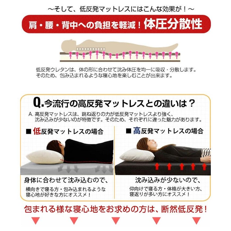 低反発マットレス 5