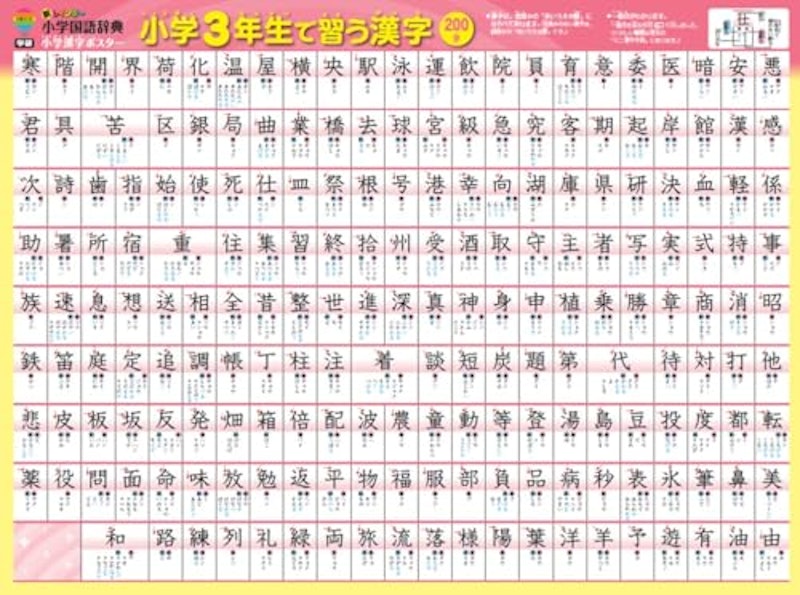新レインボー小学国語辞典 改訂第7版 ワイド版(オールカラー) 8