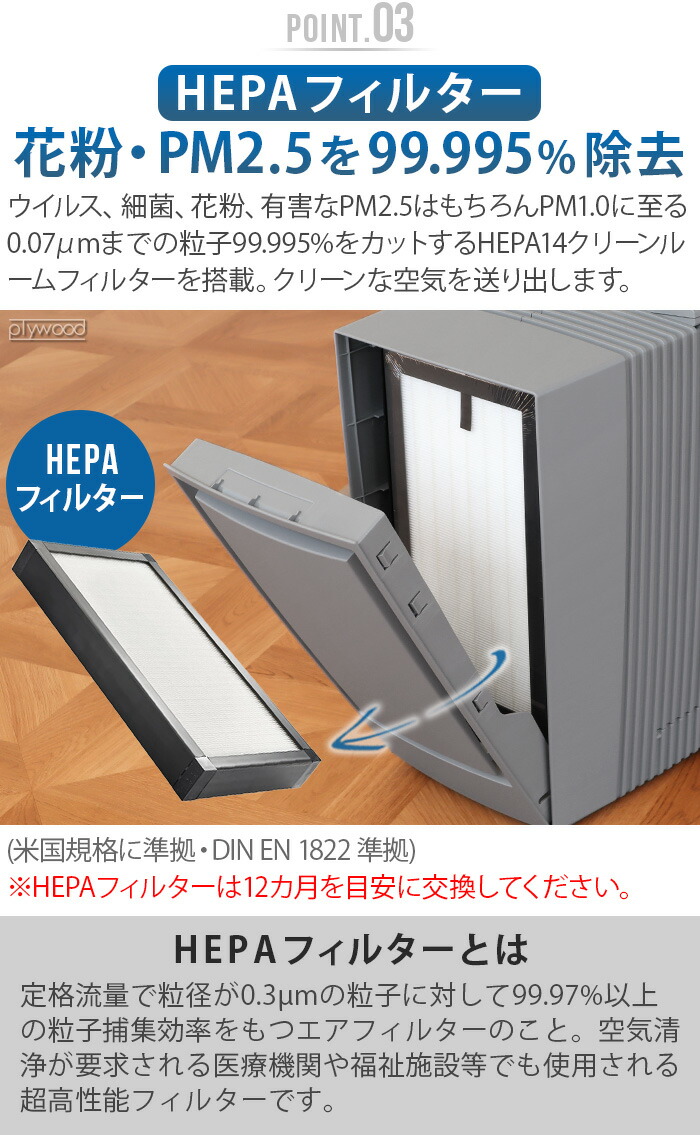 加湿空気清浄機器 プロフェッショナル 7