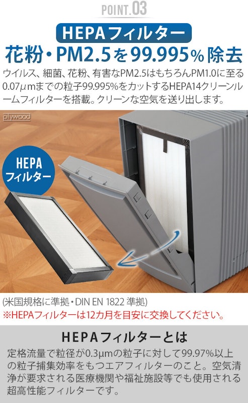 加湿空気清浄機器 プロフェッショナル 7