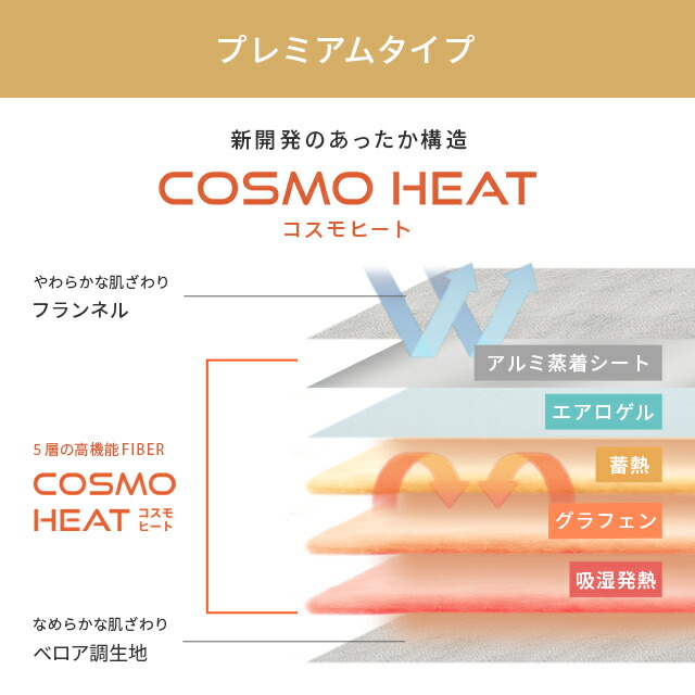エアロゲル 毛布 プレミアム 9