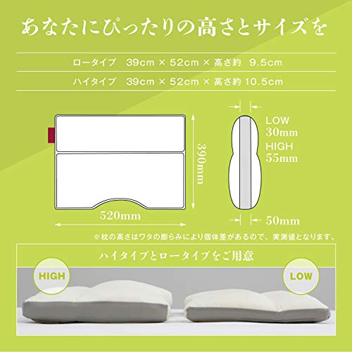 NSFピロー＜ソロテックス＞ 4