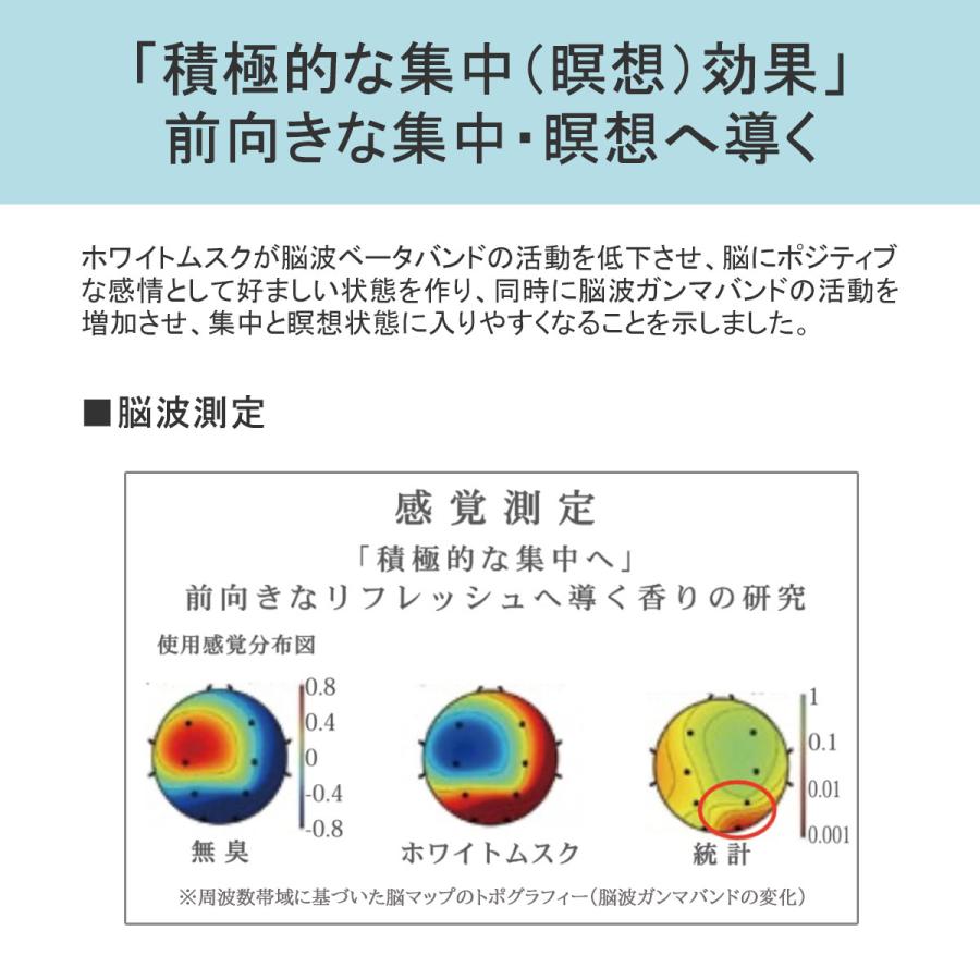 ホワイトムスク｜ハンドクリーム 6