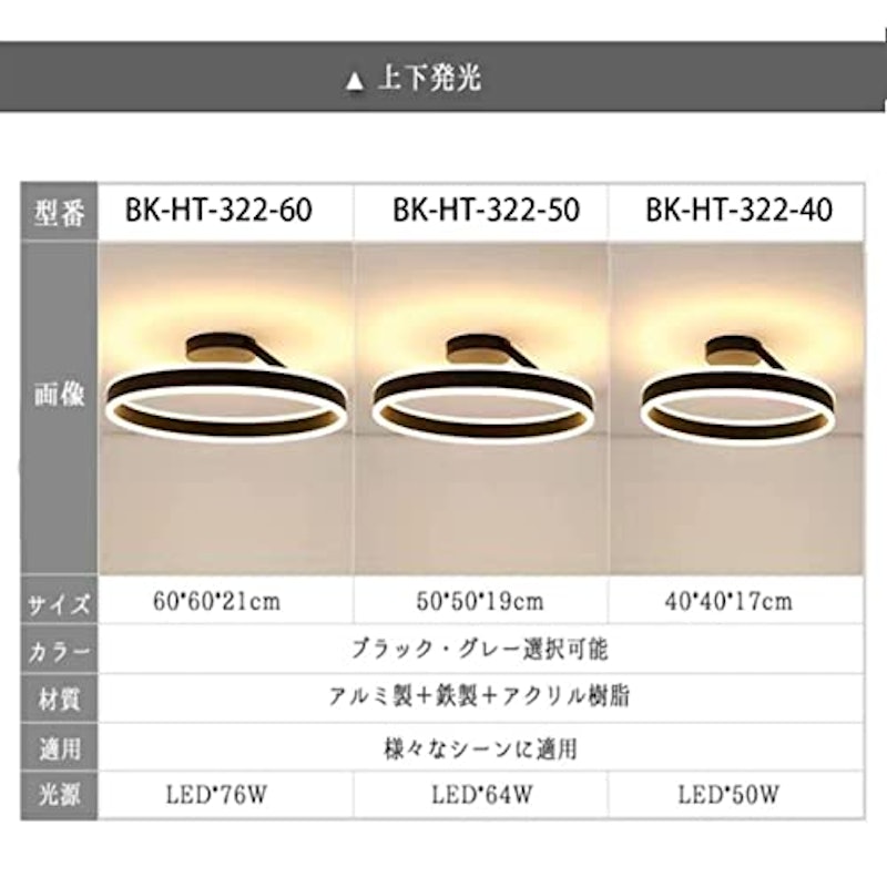 LEDシーリングライト 2