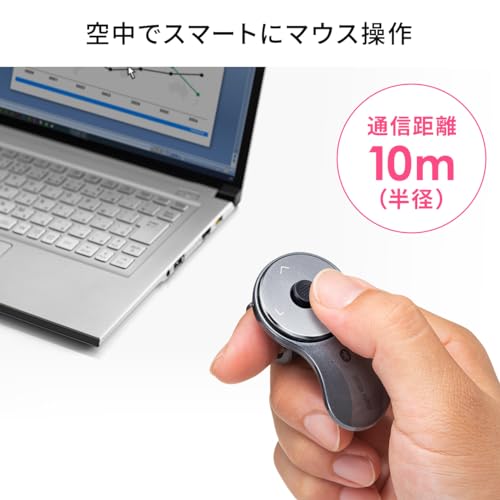 スティック搭載 リングマウス 2
