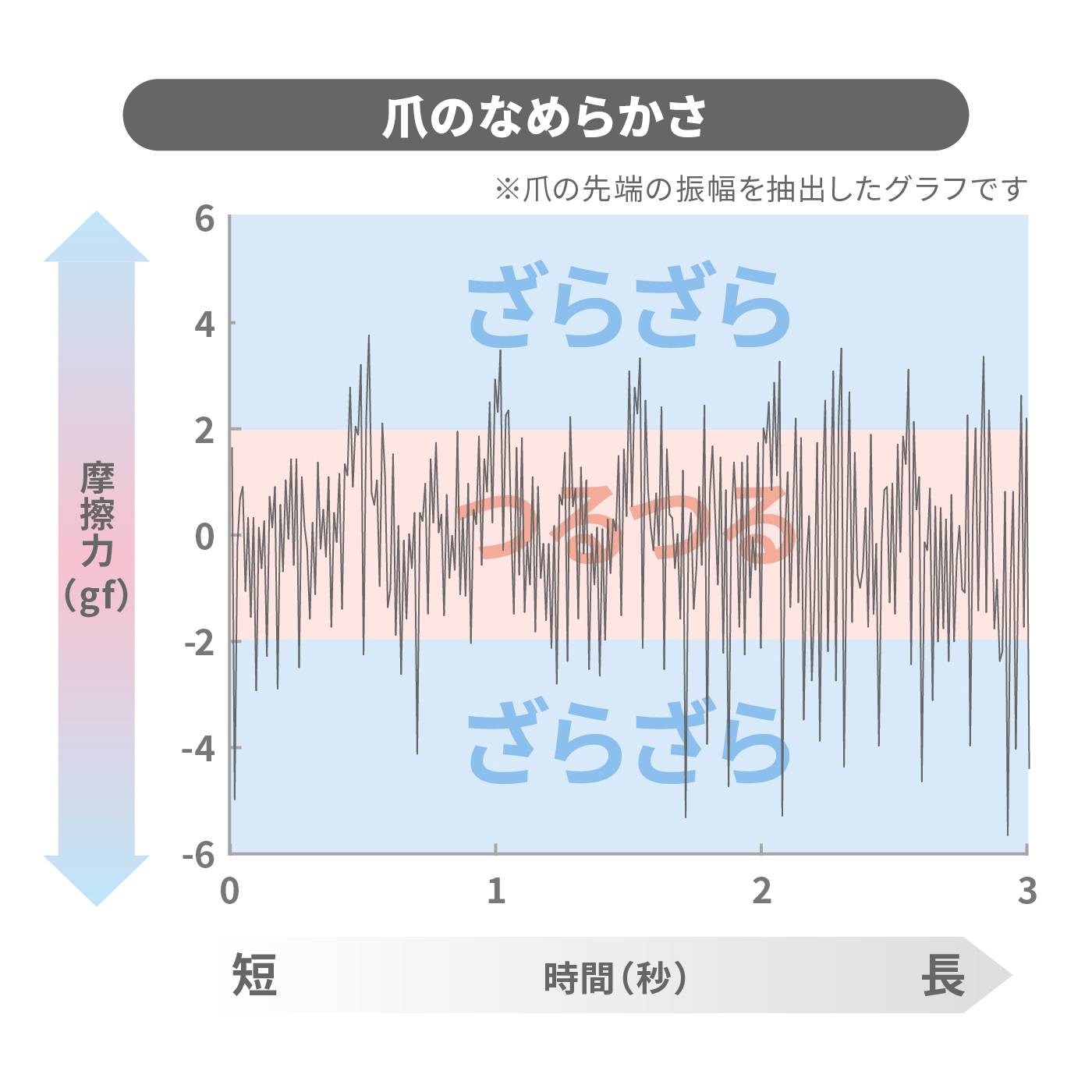 ニュースタンダードツメキリ 2