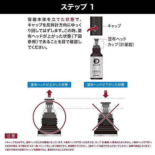 スカルプD メディカルミノキ5 3