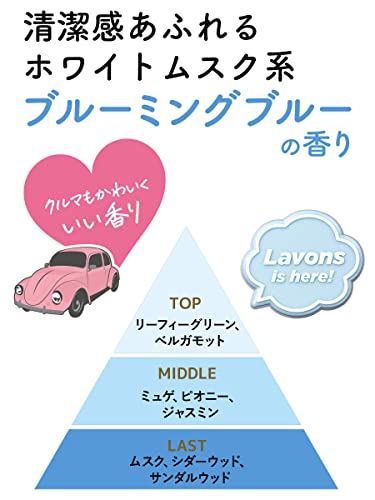 クルマ用フレグランス ラボンデブーン 2
