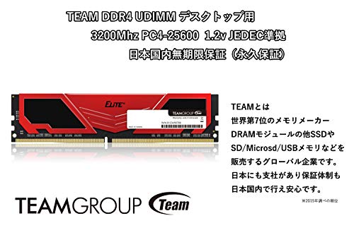 デスクトップ用メモリ 3