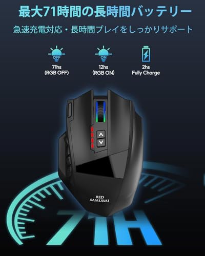 RED SAMURAI 有線・ワイヤレスゲーミングマウス 9