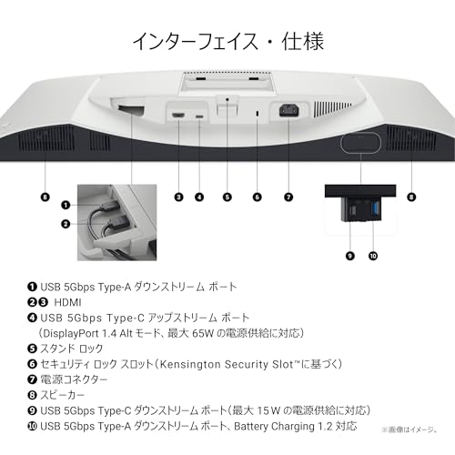 4K USB-Cモニター 11