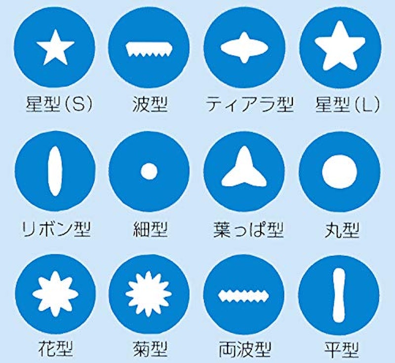 ステンレス製 絞り口金 3