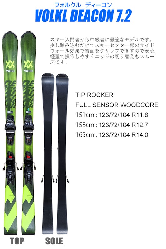 DEACON 7.2 2