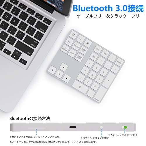 テンキー 2