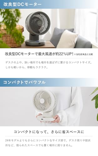 サーキュレーター 3