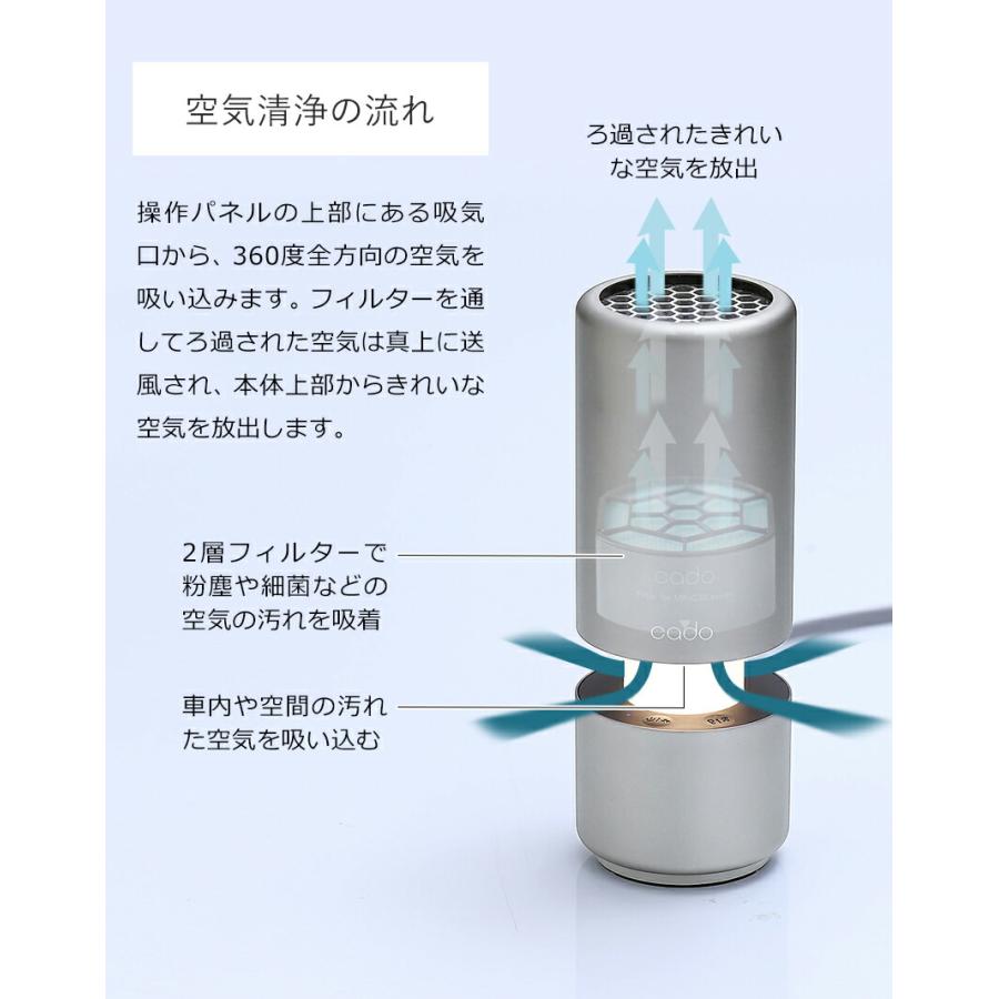 ポータブル空気清浄機 2
