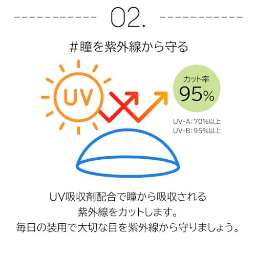 ピュアアイズワンデー マルチフォーカル 4