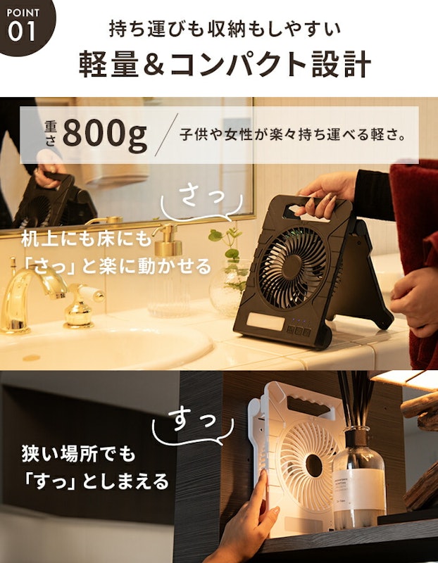 ソーラーファン Solair 4