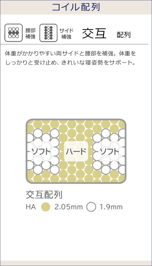 ニューアドバンス 4
