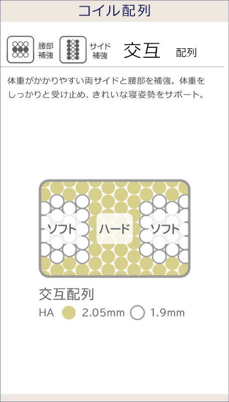 ニューアドバンス 4